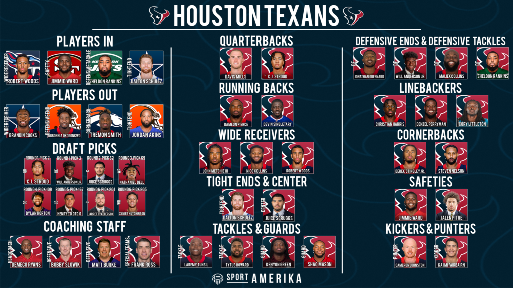 NFL 32-en-32 Houston Texans
